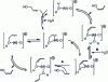 Figure 32 - Proposed mechanism