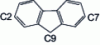 Figure 1 - Structure of the fluorene molecule and numbering of carbons C2, C7 and C9