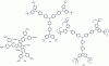 Figure 11 - Chemical structure of blue emitters based on carbazole dendrimers (C6 to C8)