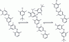 Figure 16 - Depolymerization of a lignin model in the presence of TBDMP (after [103])