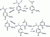 Figure 9 - Formation of condensed bonds in the kraft process (after [20])