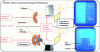 Figure 18 - Neutron X-ray images with the two prepared fixtures