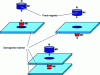 Figure 1 - Widespread configurations of diamagnetic levitation