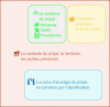 Figure 1 - The four-component design structure