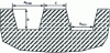 Figure 9 - Elementary channel pattern