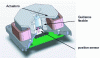 Figure 10 - ViFlex architecture