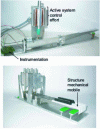 Figure 17 - Haptic interface for musical keyboards, 1 and 5-key prototypes