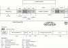 Figure 11 - HomePNA 2.0 frame format [3]