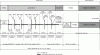 Figure 4 - HomePNA 1.0 frame description [2]