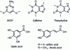 Figure 10 - Structures of 2-amino-4,6-dimethoxypyrimidine (MOP), caffeine, theophylline, gallic acid, caffeic acid and ferulic acid