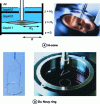 Figure 25 - Bi-cone (H1 = 22.5 mm; H2 = 45 mm; R = 40 mm; R2 = 34.14 mm; ...