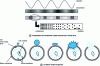 Figure 9 - Ultrasound-assisted extraction