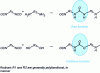 Figure 19 - Polyurea and polyurethane chemistry