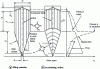 Figure 22 - Stress
field in a silo