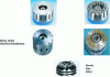 Figure 7 - Some examples of industrial rotary atomizers