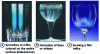 Figure 7 - Types of chemical corrosion of glass 39