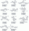 Figure 12 - Chemical structures of dyes commonly used in temporary colorants [37] [39] [40].