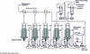 Figure 11 - Swenson multi-stage DTB (Draft Tube Baffle) crystallizer [7].