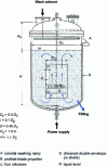 Figure 16 - Continuous stirred crystallizer cooled by solvent evaporation