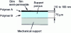 Figure 11 - Structure of a flat organic membrane 