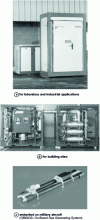 Figure 24 - Nitrogen generators