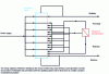 Figure 16 - Schematic representation of an optimization problem for a system combining a distillation column and a pervaporation module using a process synthesis approach.