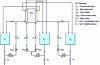 Figure 13 - Diagram of a pilot plant