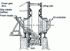 Figure 21 - Autogenous grinder, Aerofall type