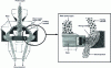 Figure 32 - Barmac Duopactor centrifugal shredder