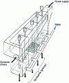 Figure 11 - Fluidized multi-subflow hydroclassifier