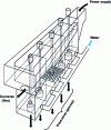 Figure 11 - Fluidized multi-subflow hydroclassifier