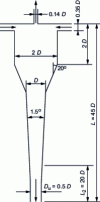 Figure 12 - Cyclone for liquid-liquid separation (dispersed light phase)