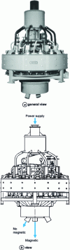 Figure 8 - Reading splitter – 16-pole