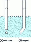 Figure 14 - Two types of return legs for whirlpool cyclones