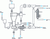 Figure 22 - Fluidized bed granulation from GEA Weigand