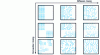 Figure 9 - Illustration of the superposition of diffusion and convection mixing mechanisms