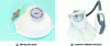 Figure 9 - Examples of filtering respirators