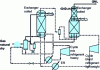 Figure 11 - Simplified diagram of liquefaction with two refrigerant mixtures (Shell)