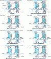 Figure 5 - Adsorption dryer: structure and operation