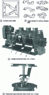 Figure 6 - Mixers