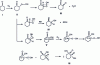 Figure 5 - Probable oxidation mechanism of cyclohexanone [21].