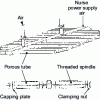 Figure 18 - Tubular diffuser (fine bubbles) with elastomer membrane