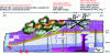 Figure 12 - Conceptual diagram of site 2 after detailed analyses