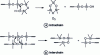 Figure 9 - Mechanisms of thermal degradation of siloxane chains by condensation [20].