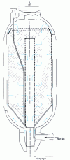 Figure 12 - Radial/axial flow reactor. Brown and Root technology, modified by Ammonia Casale