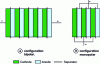 Figure 10 - Bipolar and monopolar configurations