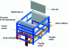 Figure 12 - UHDE bipolar membrane cell