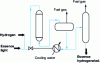 Figure 10 - Diagram of a benzene hydrogenation unit for automotive fuel production