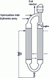 Figure 6 - Meissner reactor