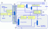 Figure 3 - Basic diagram of C8(aromatic complex) aromatic treatments.